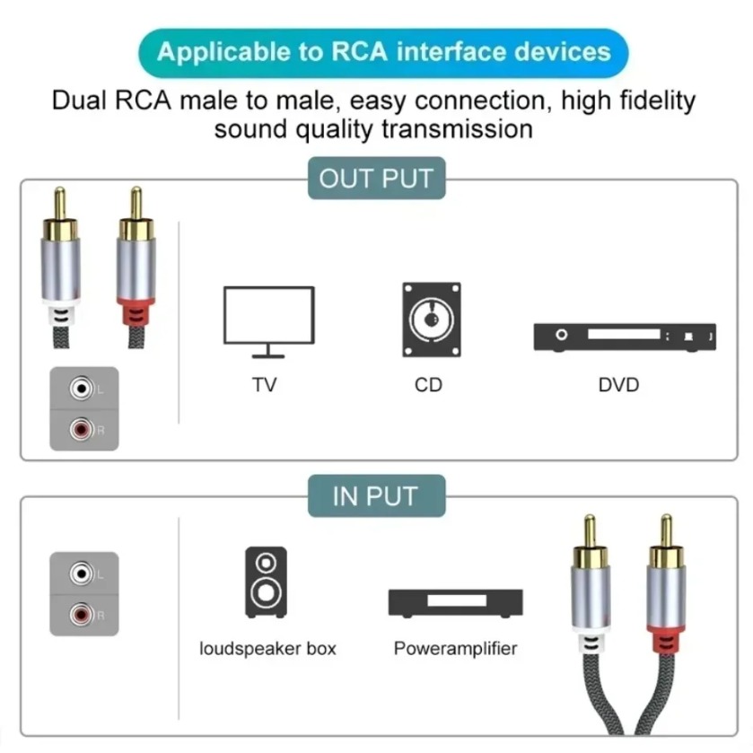 2 RCA - 2 RCA 스테레오 케이블, 남성-남성  - Home Cinema Tv 리뷰 및 가격