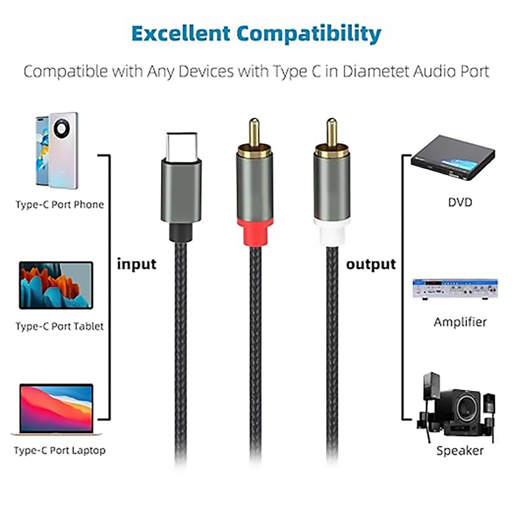 USB C - 2 RCA 오디오 케이블, Type-C  - Audio Home Cinema 리뷰 및 가격